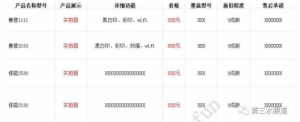 别人收费的闲鱼7天爆单起号全流程，轻松玩转闲鱼，可长期持续且稳定带来收入-知赚网