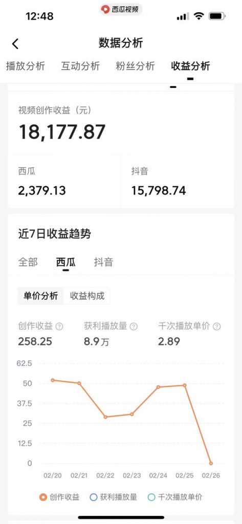 图片[2]-运营-知赚网