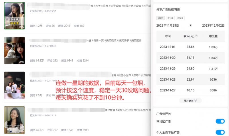 【2024.12.7更新】QQ小世界 小白闭眼操作,每天几分钟,号称月入破千-知赚网