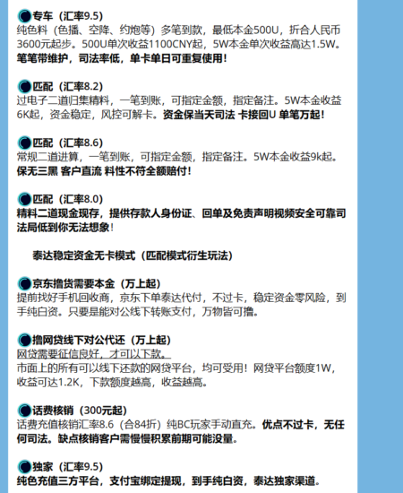 黑U搬砖，专门收割小白，号称1:1.2返U，轻松月入过万的黑U承兑 杀猪盘项目拆解-知赚网
