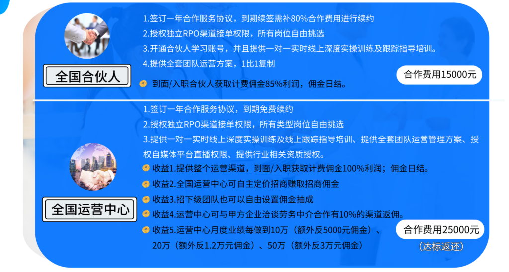 图片[1]-拆解号称互联网创业天花板的BOSS推荐官项目，一单收益1k~5k–这个项目到底怎么样？-知赚网