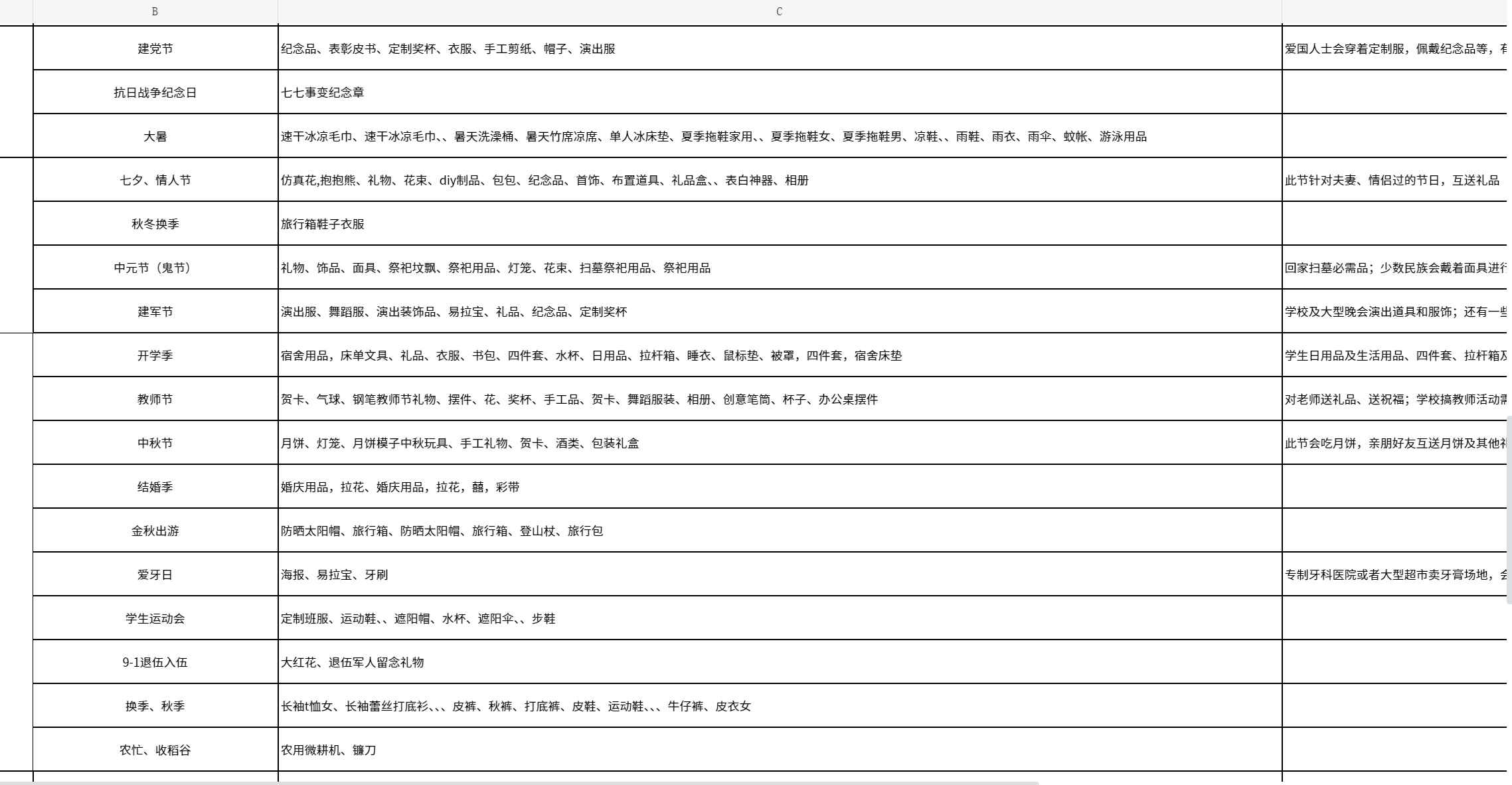 图片[1]-【2025.1.20更新】京东短视频带货，一键发布带货商品，轻松搬运 附带全套课程实操流程-知赚网