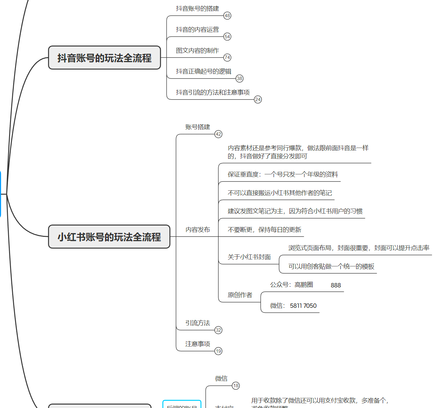 【2025.3.22更新】收费1980的初中教辅虚拟资料变现项目，抖音/快手/小红书全套打粉SOP，一天成交10个99