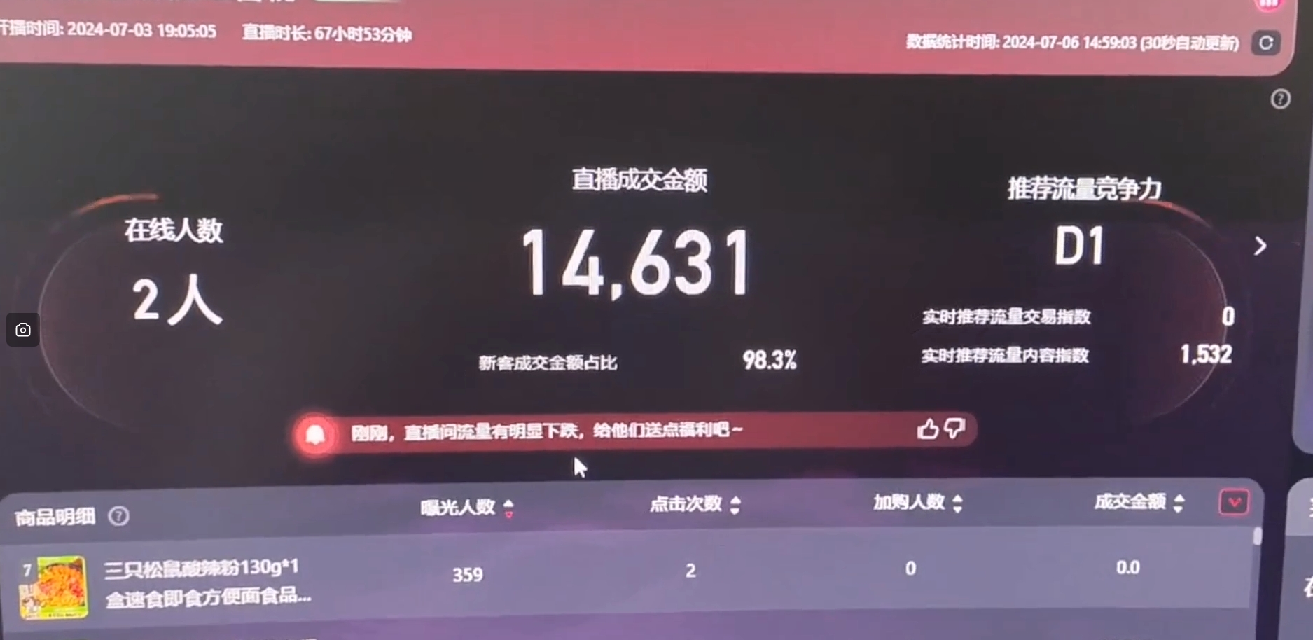 淘宝无人直播带货风口项目，24小时无人直播带货赚佣金，项目持续更新-陌尘网创-副业项目实操基地