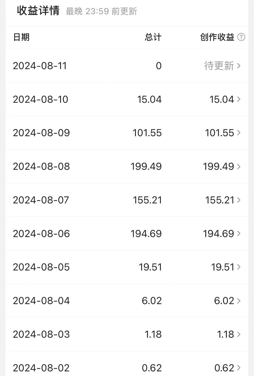 图片[2]-今日头条-知赚网