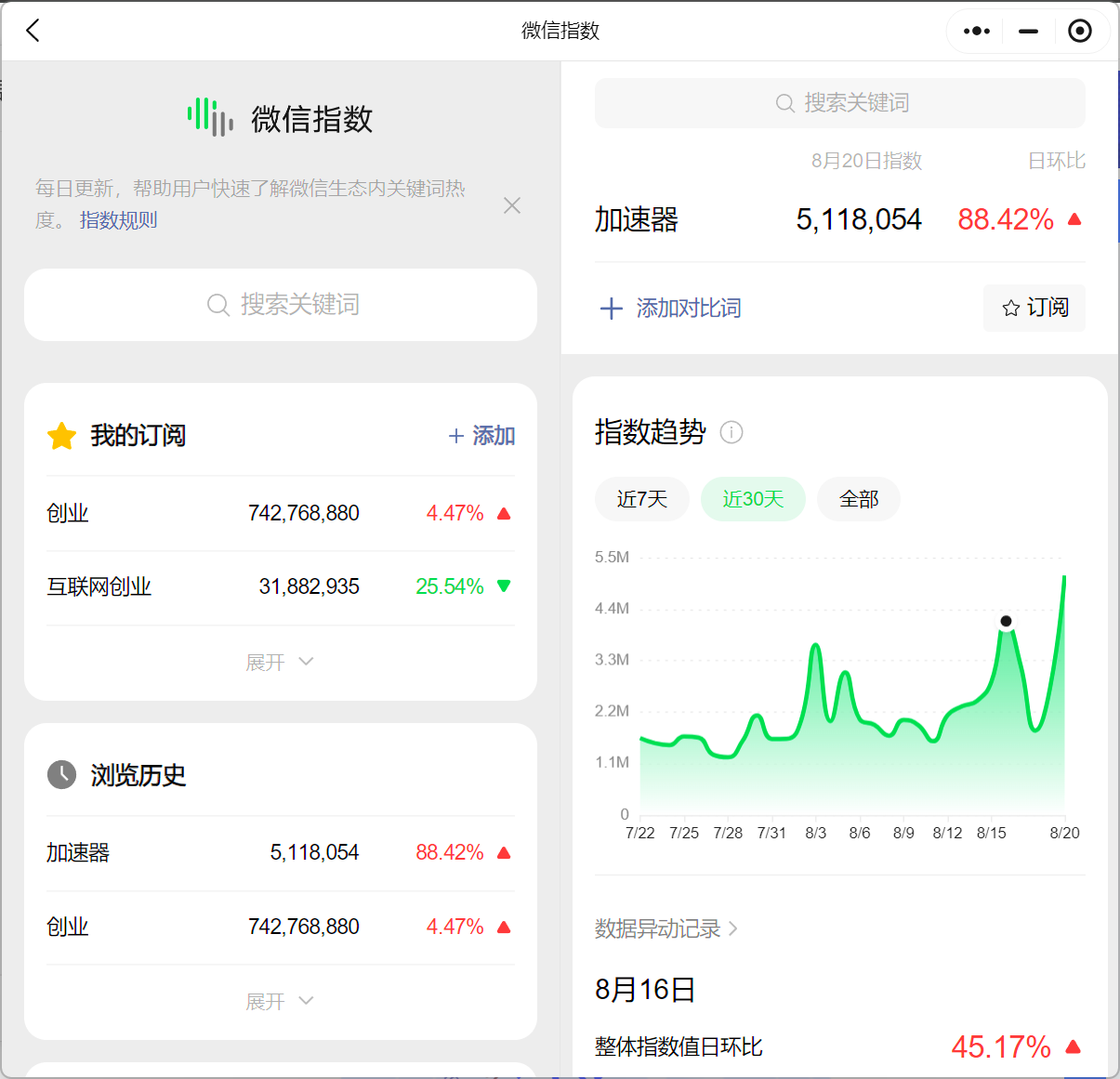 游戏加速器掘金项目赛道：暴利无成本+首月数据破五千（v3.0版教程）-陌尘网创-副业项目实操基地