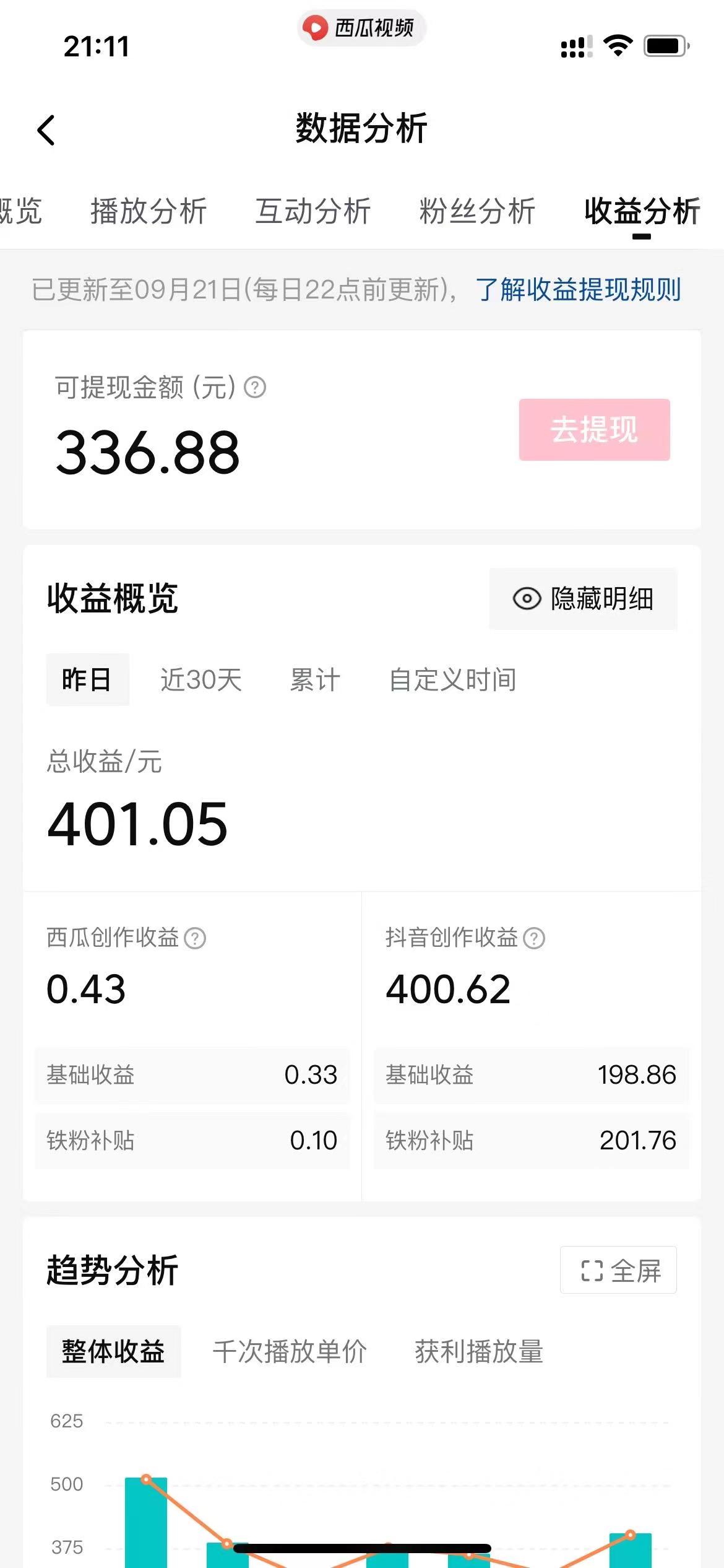 图片[4]-最新治愈文案蓝海爆款赛道，制作简单，小白也可以轻松实操-知赚网