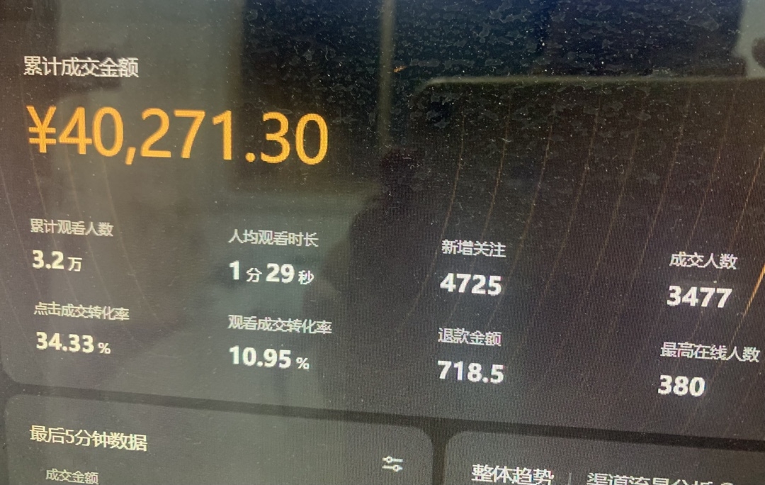 图片[1]-视频号无人直播带货项赛道，全套实操教程+内部项目资料，做视频号带货的一定不要错过！-知赚网