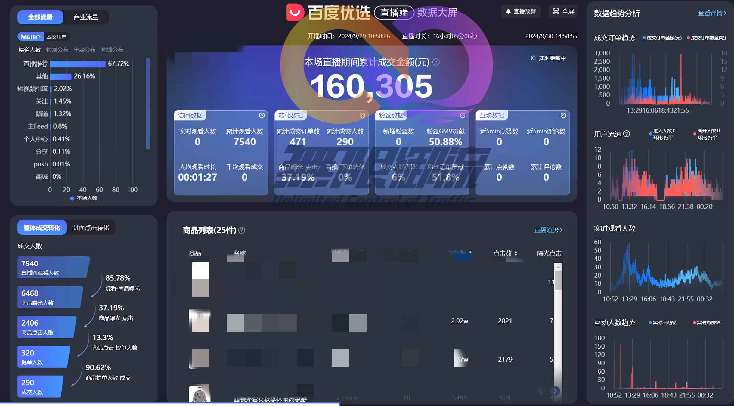 百度AI数字人直播，从0到1全流程玩法详细拆解，项目实操复盘-陌尘网创-副业项目实操基地