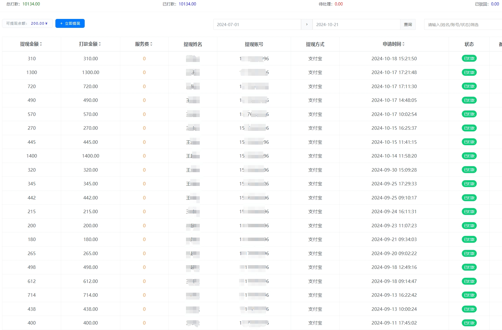 图片[1]-项目思路-知赚网