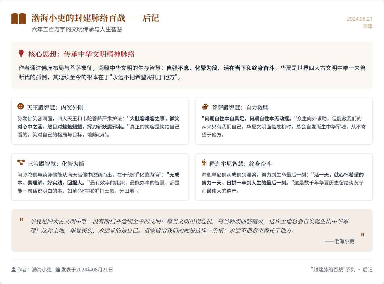 图片[4]-“魔法提示词”，让你一键生成可在线访问的设计师级网页-知赚网