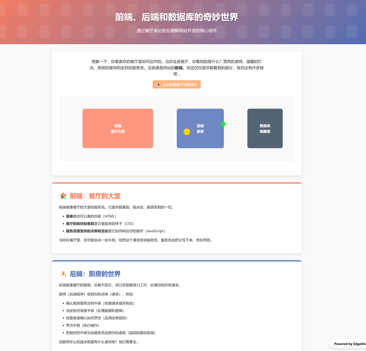 图片[5]-“魔法提示词”，让你一键生成可在线访问的设计师级网页-知赚网