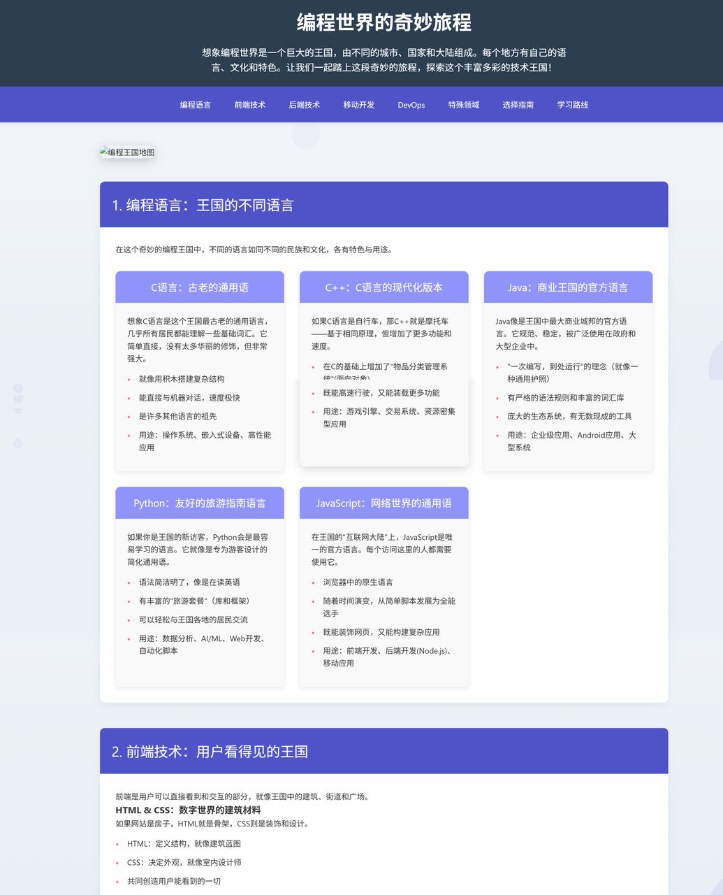 图片[6]-“魔法提示词”，让你一键生成可在线访问的设计师级网页-知赚网