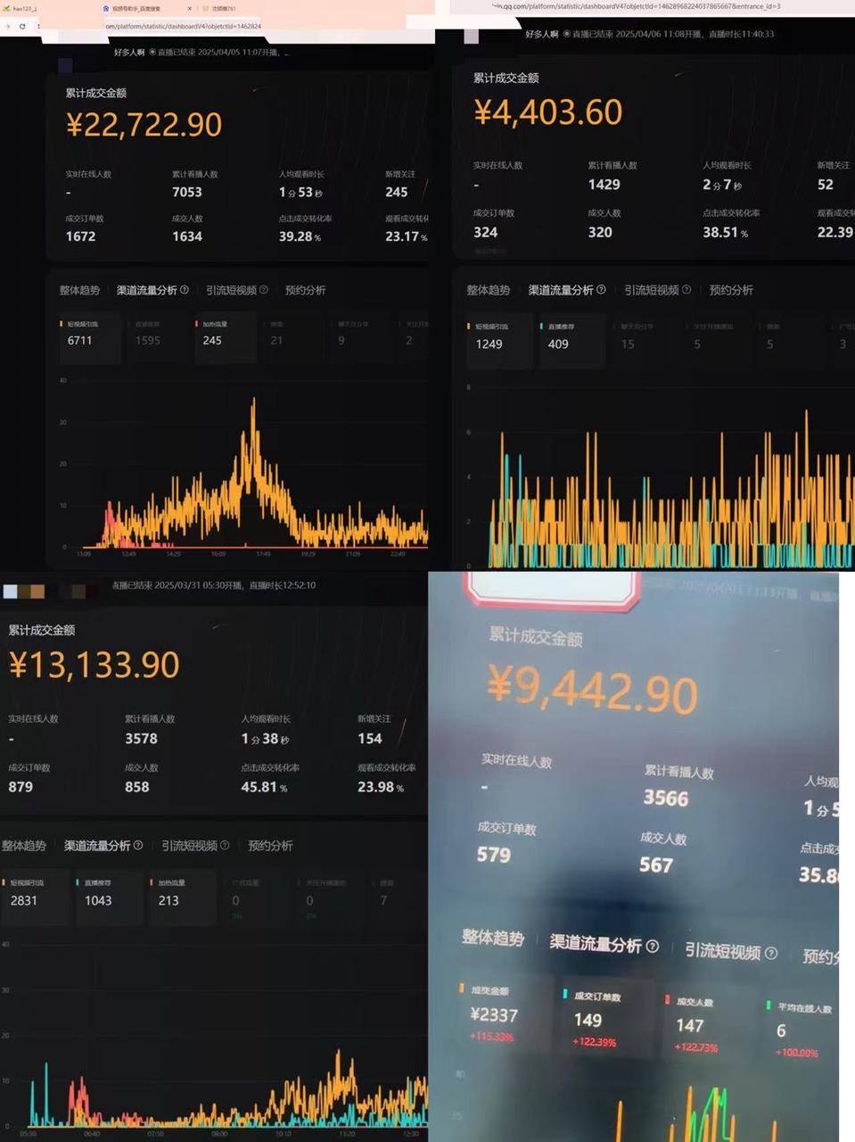 图片[2]-视频号从亏10W到GMV50W+，我都做了些什么【实操项目复盘】-知赚网