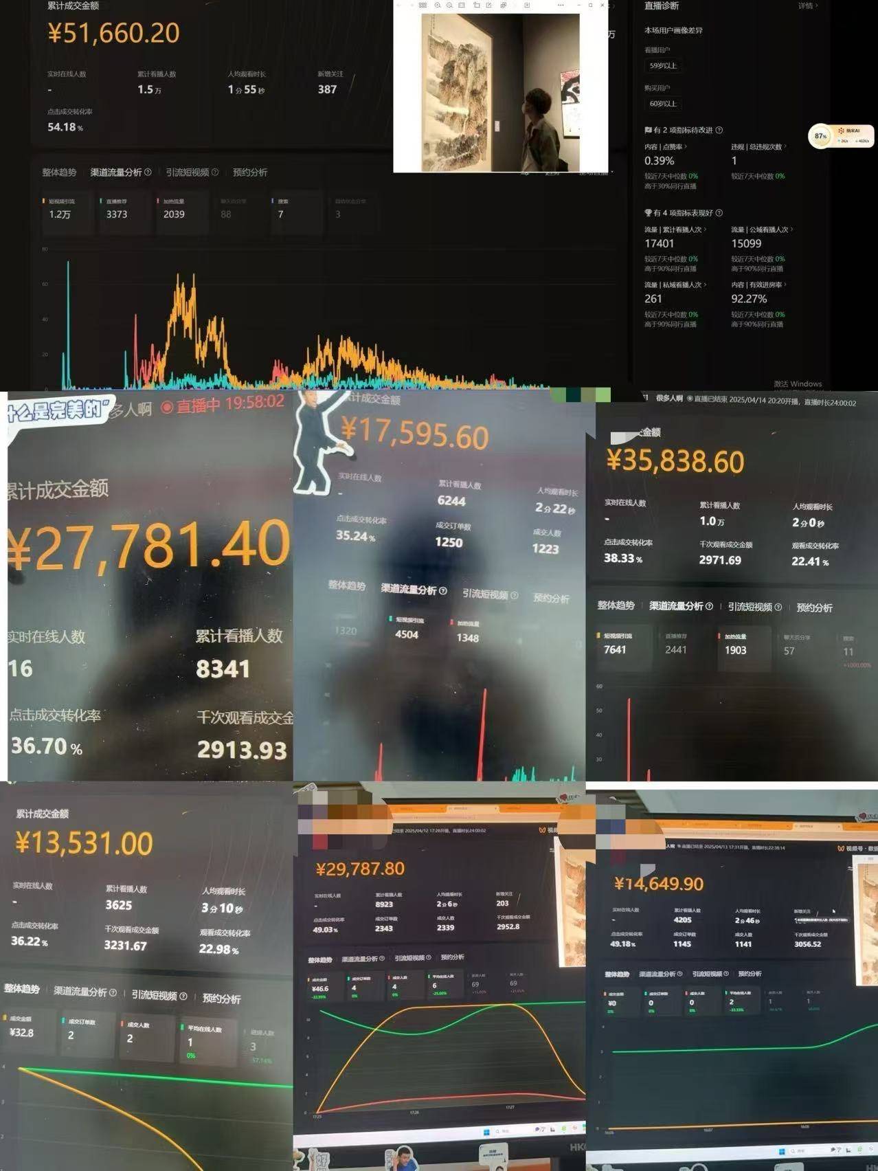 图片[3]-视频号从亏10W到GMV50W+，我都做了些什么【实操项目复盘】-知赚网