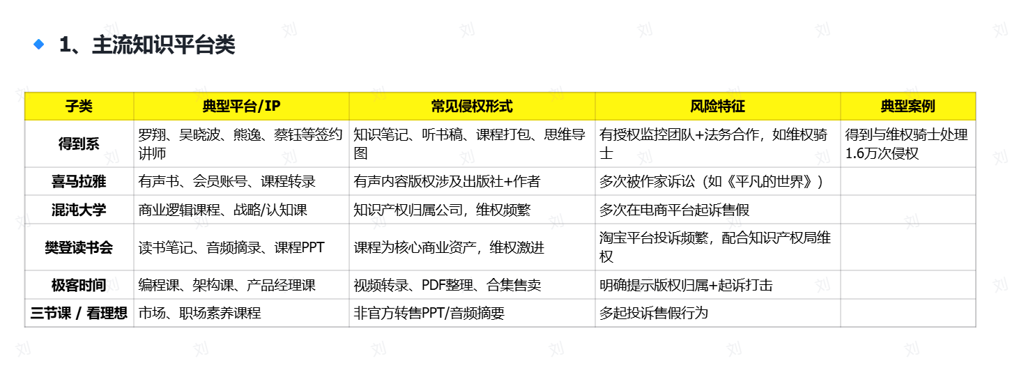 【小红书虚拟违规品】深度揭秘！2025年高风险违规选品黑名单-知赚网