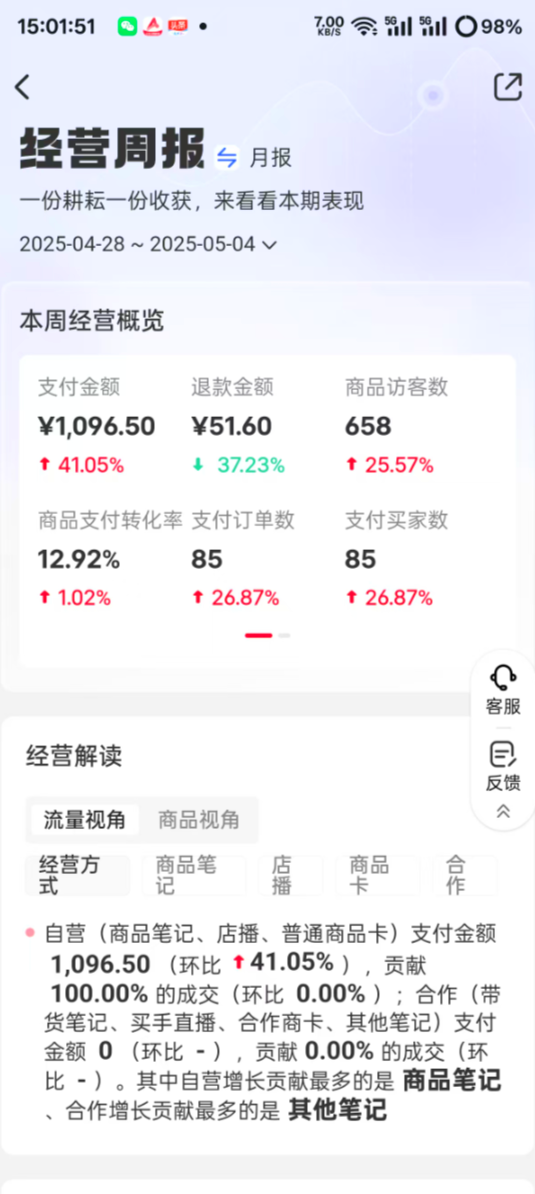 图片[1]-复盘-知赚网