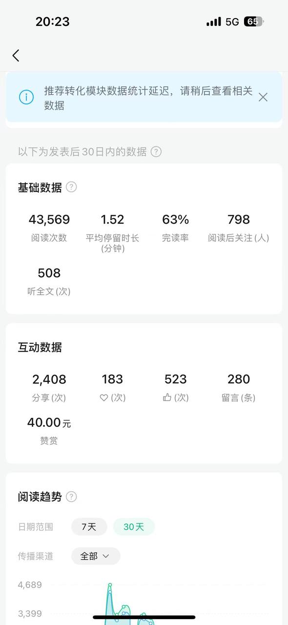 公众号YouTube细分账号+ip变现 项目复盘-知赚网