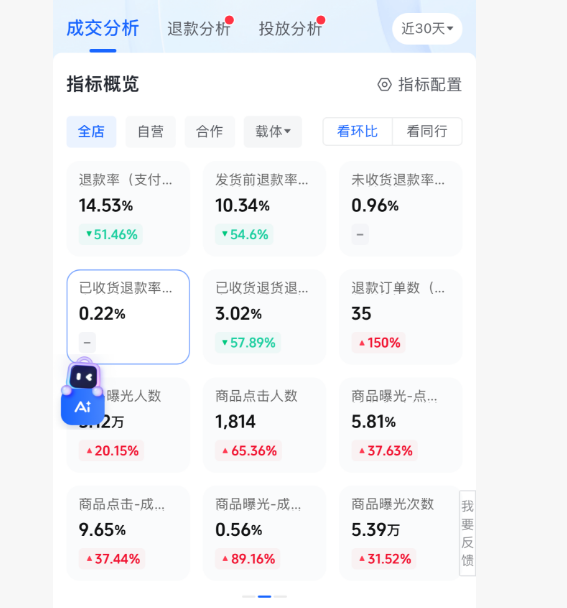 抖店店群无货源日入千元保姆教程【复盘】-知赚网