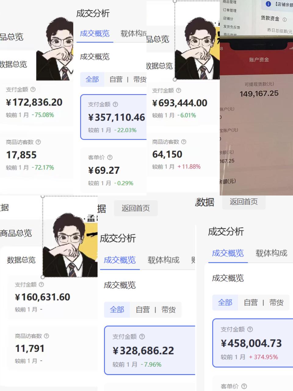 图片[1]-从视频号到小红书：跑出百万+利润后，我重新理解了内容电商-知赚网